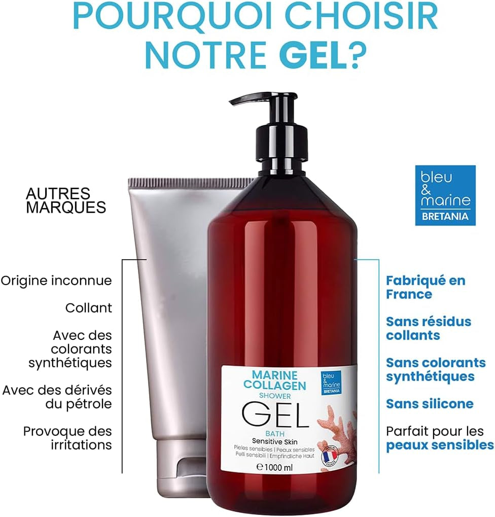 Gel Douche Collagène Triple Action : Nettoyant Visage, Corps Et Cheveux. Effet Raffermissant Et Anti-Âge. Soin Pour Peaux Atopiques, Sensibles Et Sèches - 250 Ml